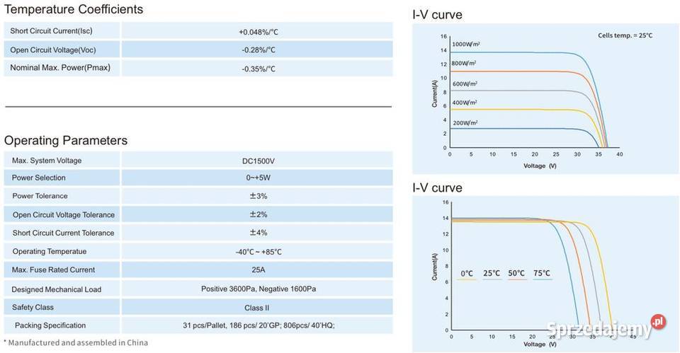 Panel PV DAS SOLAR 410W SILVER HalfCut 209 małopolskie sprzedam