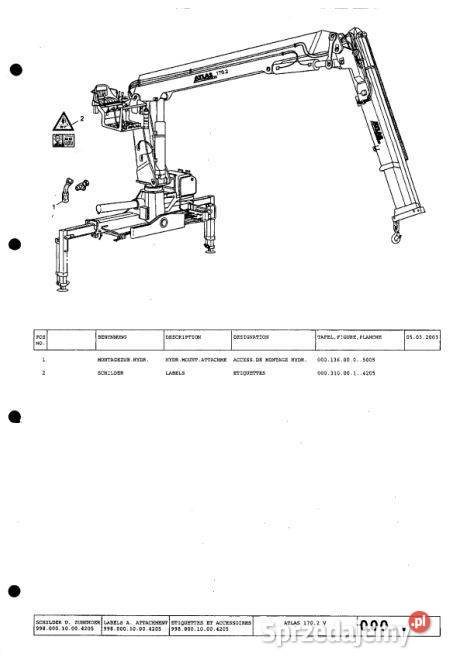 ATLAS 1702 katalog czescie zamiennych świętokrzyskie Kielce