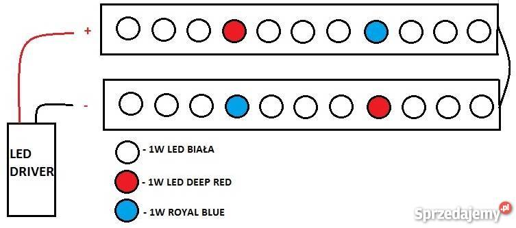 Power Led 22w akwarium