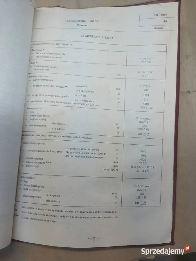 FSO Polonez Dane techniczne napraw samochodu mazowieckie Piaseczno sprzedam