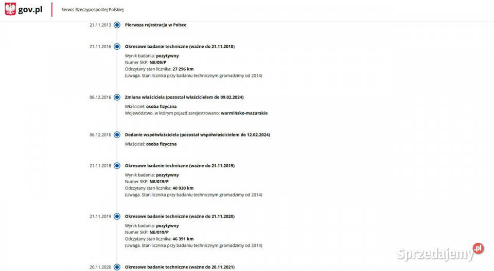 Ford Fiesta Benzyna Zarejestrowany Ubezpieczony Hatchback Fiesta Elbląg