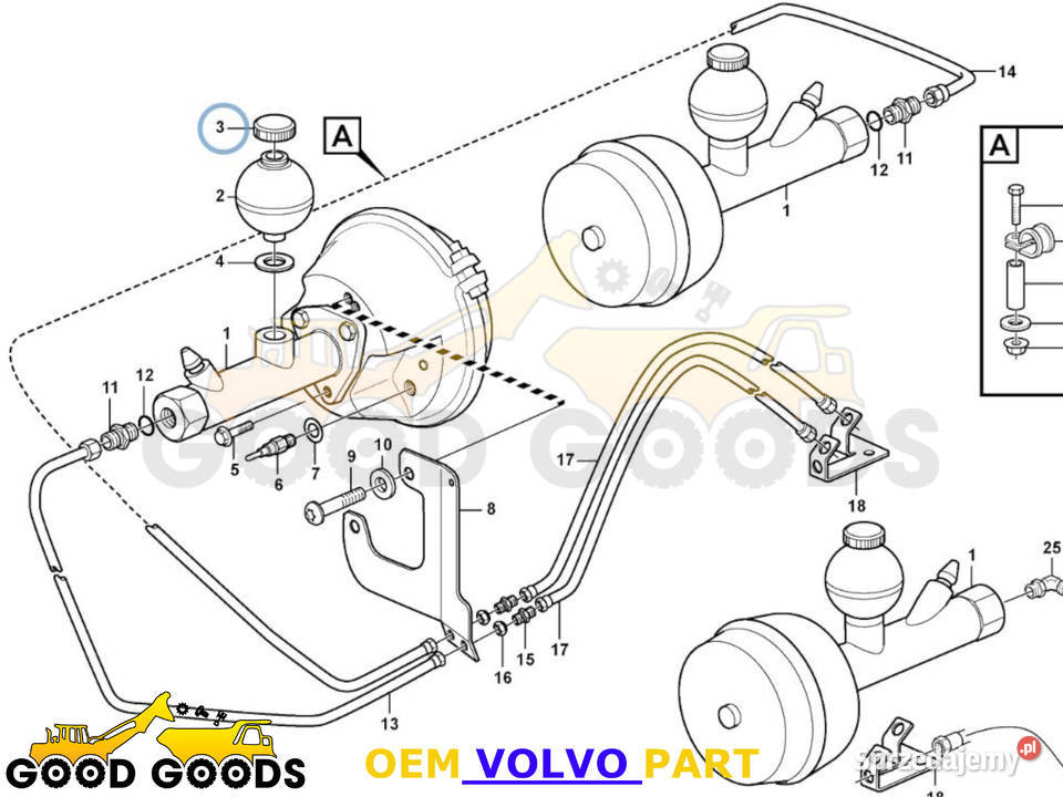 VOLVO KOREK ZBIORNICZKA PŁYNU HAMULCOWEGO Władysławów