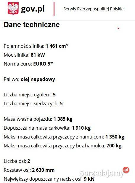 Nissan Qashqai 2015 niski potwierdzony przebieg Częstochowa sprzedam