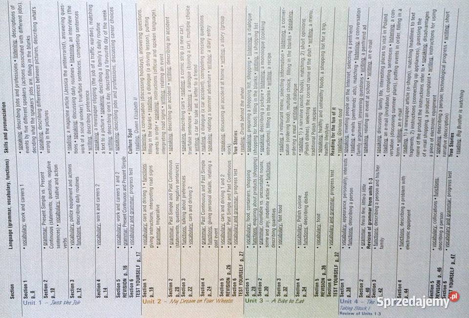 Język angielski Advance Pre Intermediate Chełm