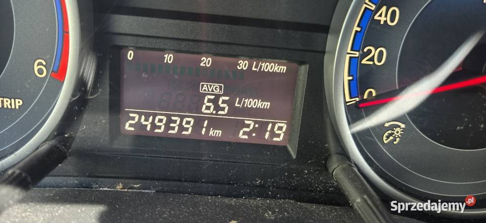 Suzuki SX4 Przemyśl