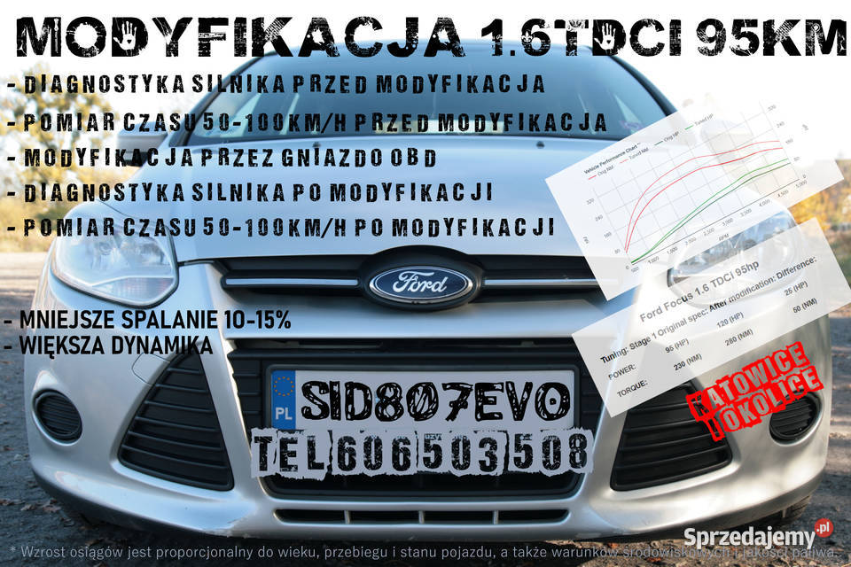 Stage1 plik sterownika silnika SID807EVO Ford 25 Siemianowice Śląskie