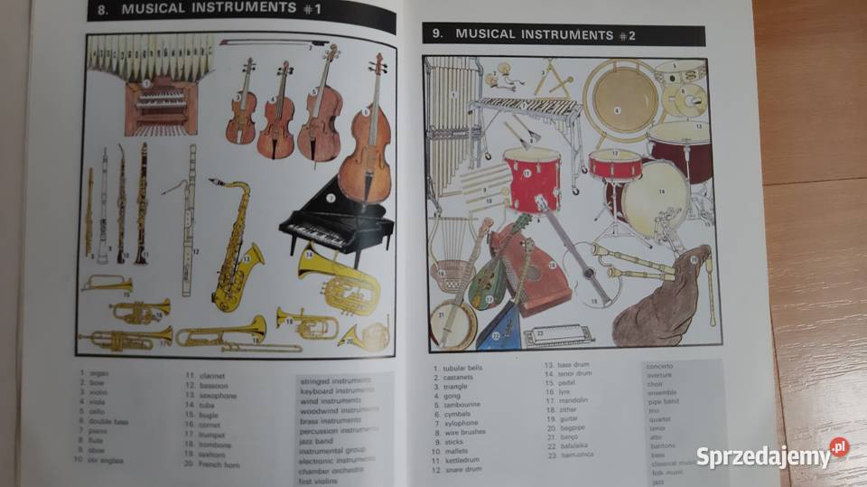 Materiały pomocnicze język angielski materiały dla nauczyciela śląskie Sosnowiec