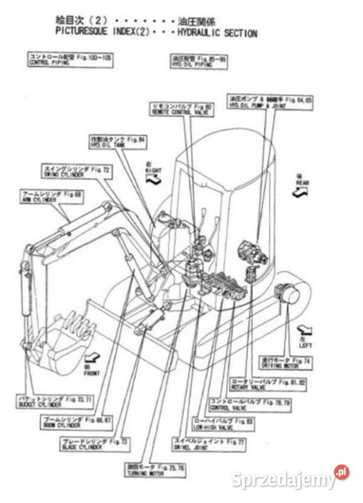 Yanmar VIO30 VIO301 VIO40TW VIO401 VIO402 Kielce