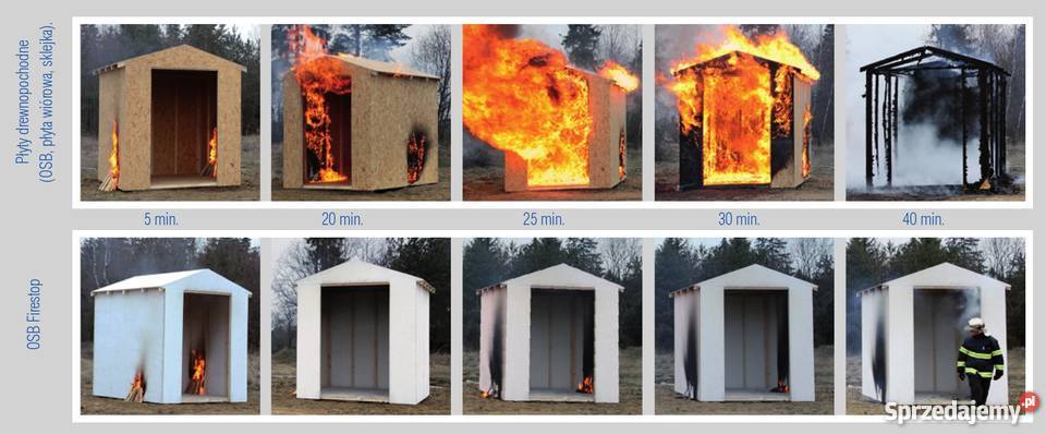 OSB NRO 16 mm OKAZJA płyty niepalne i Częstochowa