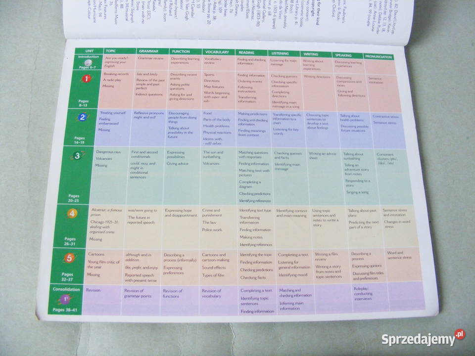 Pacesetter Intermediate Students Book WorkBook Oborniki Śląskie