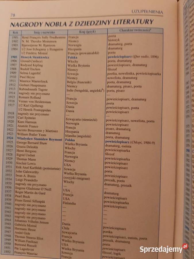 Małe Tablice Literatura Polska