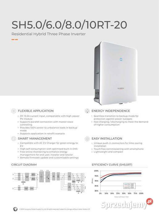 Falownik Sungrow SH100RT20 V11 hybrydowy Falowniki