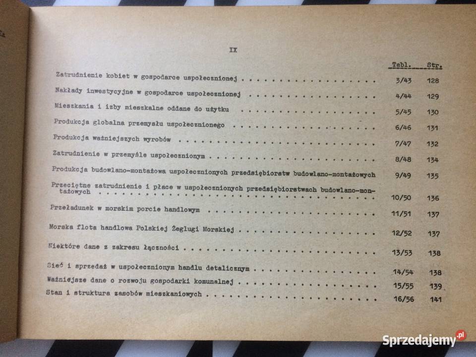 3710 Rozwój SpołecznoGospodarczy Województwa Antykwariat zachodniopomorskie Szczecin sprzedam