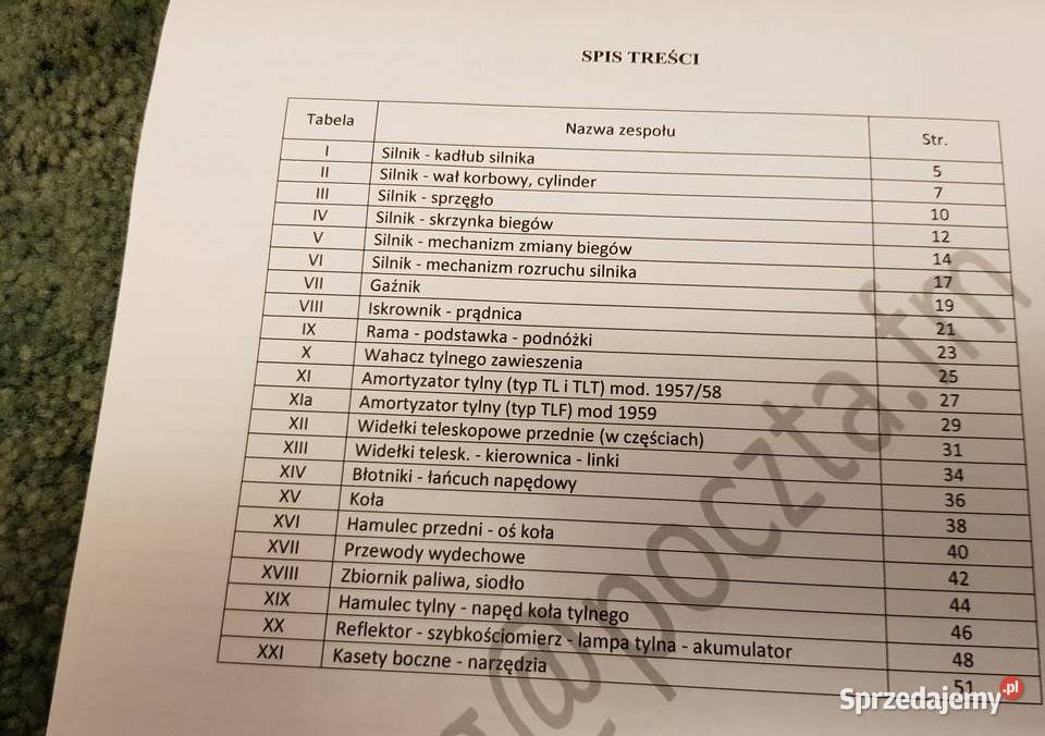 Katalog części PANNONIA 250 De LUXE Garwolin