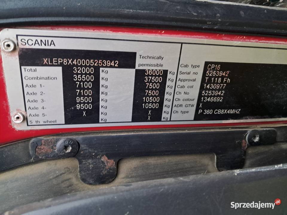 Scania p380 8x4 wywrotka manualna Wrocław