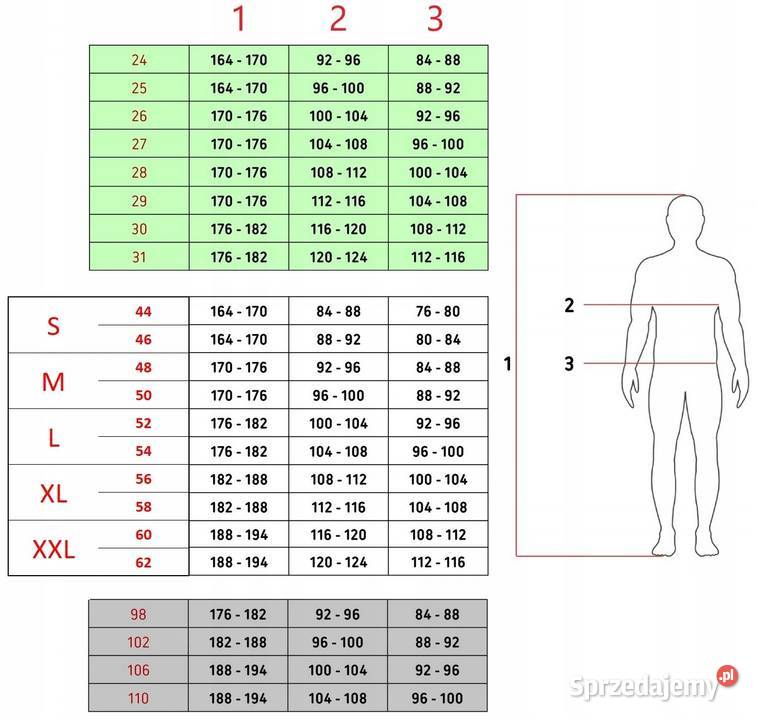 Spodnie robocze ochronne do pracy odpinane Pozostałe sprzedam