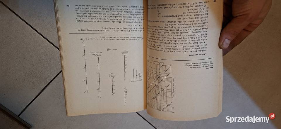 Projektowanie nawierzchni Antykwariat Łęczyca sprzedam