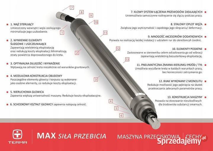 Maszyna do przecisków TERMA K130S zestaw kret