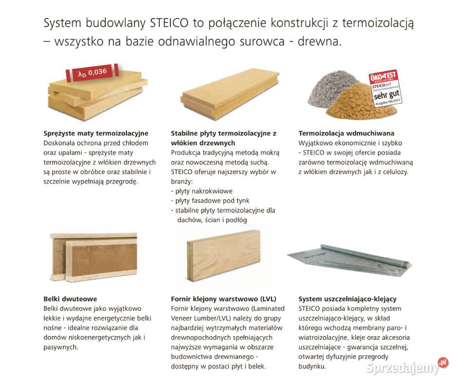 Wełna Drzewna Steico Flex 038 - Termoizolacja Dachów, ścian Wrocław ...