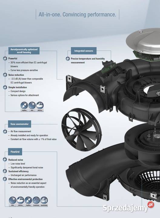 EBMPAPST G3G 190 RQ 4504WENTYLATORY 80 sztuk Wrocław