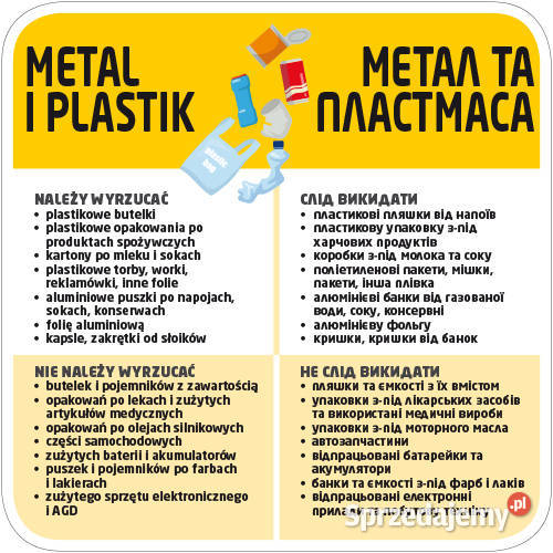 Naklejki na kosz segregacja śmieci polski