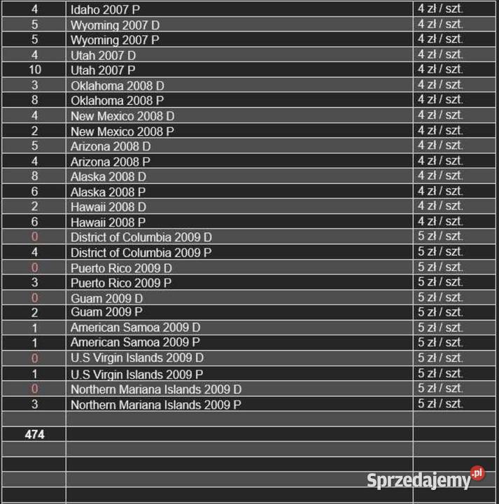 530 quarter 25 centów stany 4 albumy State Numizmatyka dolnośląskie Kudowa-Zdrój