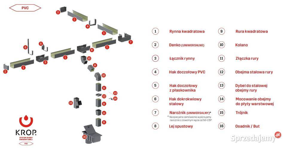 Krop PVC denko uniwersalne kwadratowe 135 mm