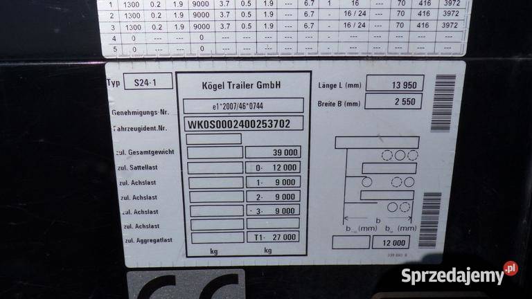 KOGEL SN 24 MEGA 20201 towarowe mazowieckie Warszawa