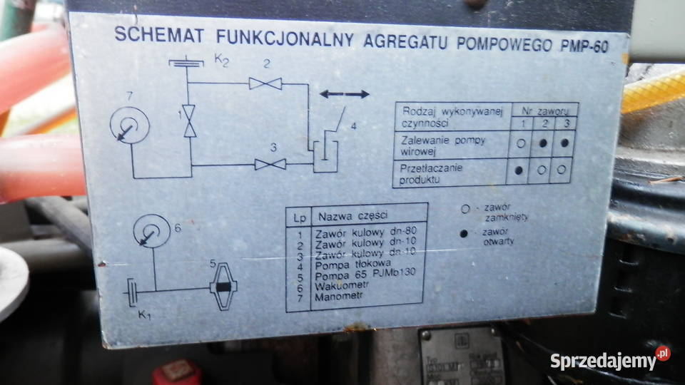 pompa motorowa motopompa pmp 60 wojskowa Warszawa