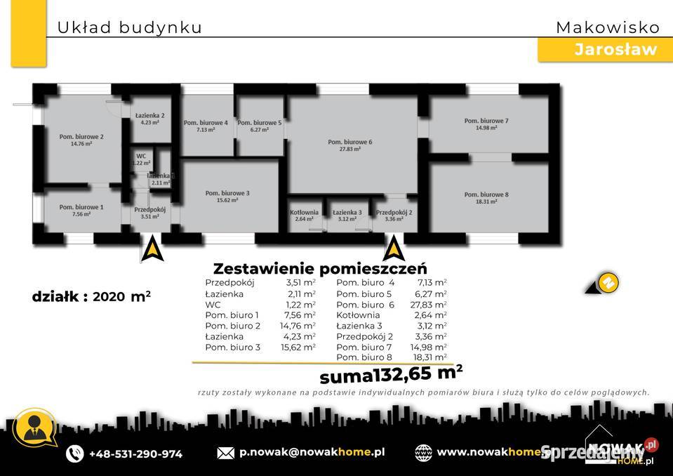MakowiskoBudynek użytkowy 132mDziałka 2020m4 Makowisko