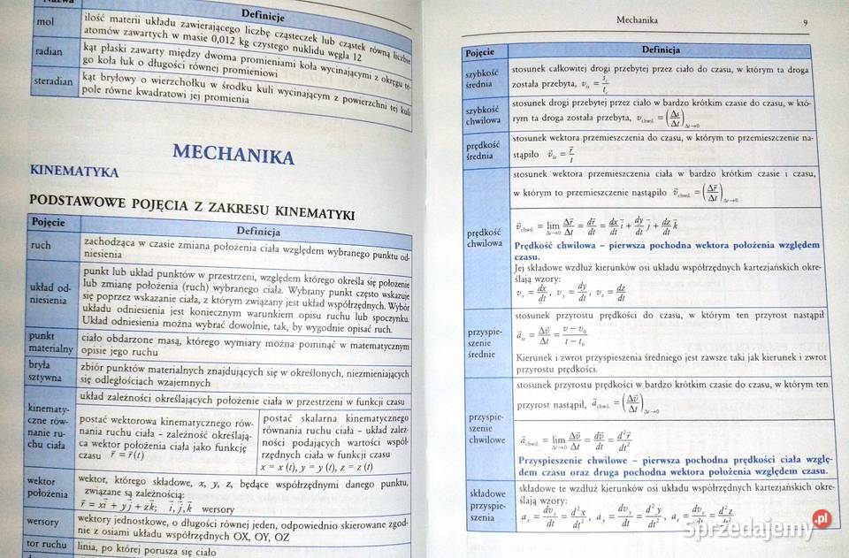 Tablice fizyczne z astronomią Alicja Nawrot Chełm sprzedam