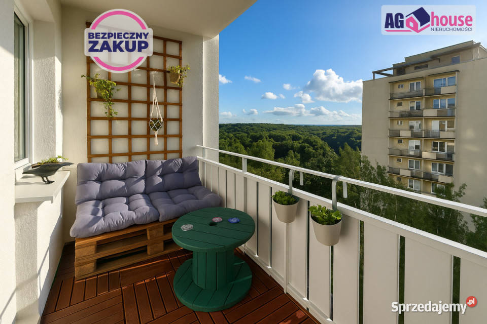 sprzedaży mieszkania Gdańsk 4242m2 2 pokoje własność