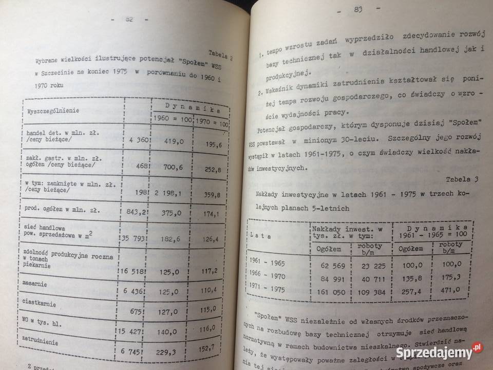 3326 30 Lat Spółdzielczości Spożywców Na Szczecin