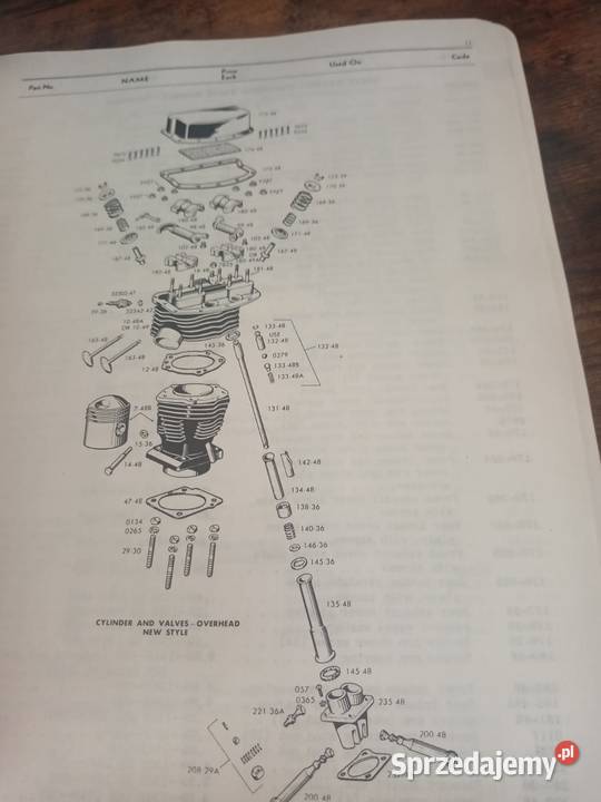 Harley Panhead Servi Car 45 Bydgoszcz