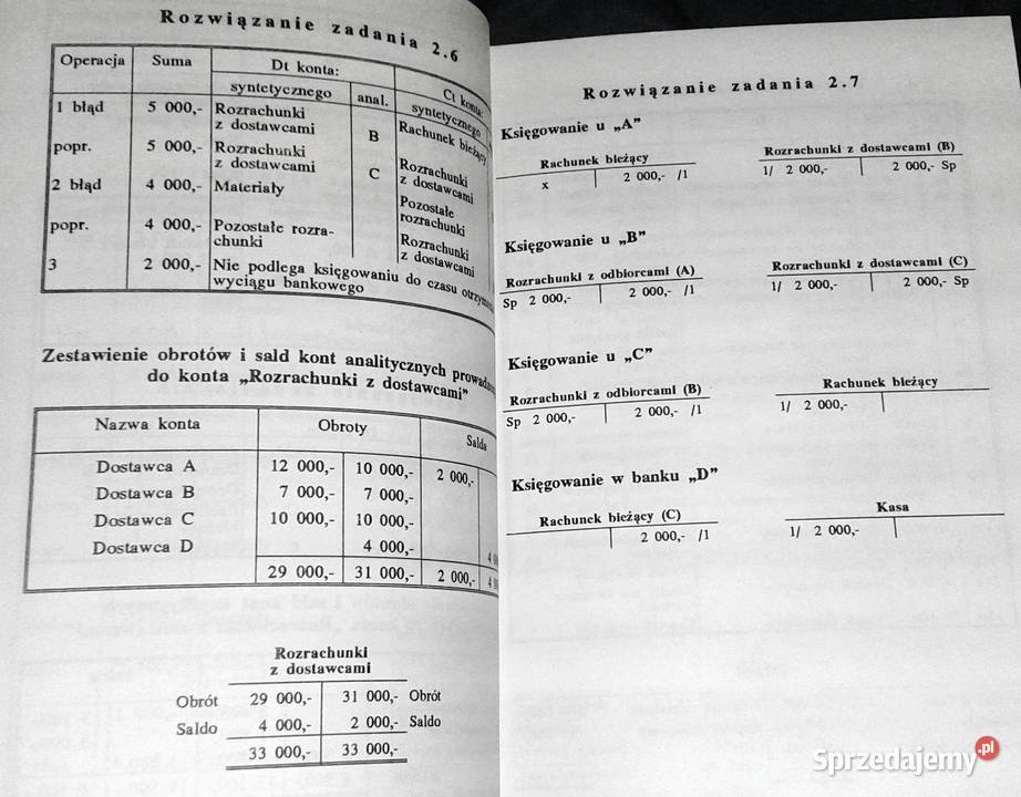Rachunkowość podstaw Rozwiązania zadań J