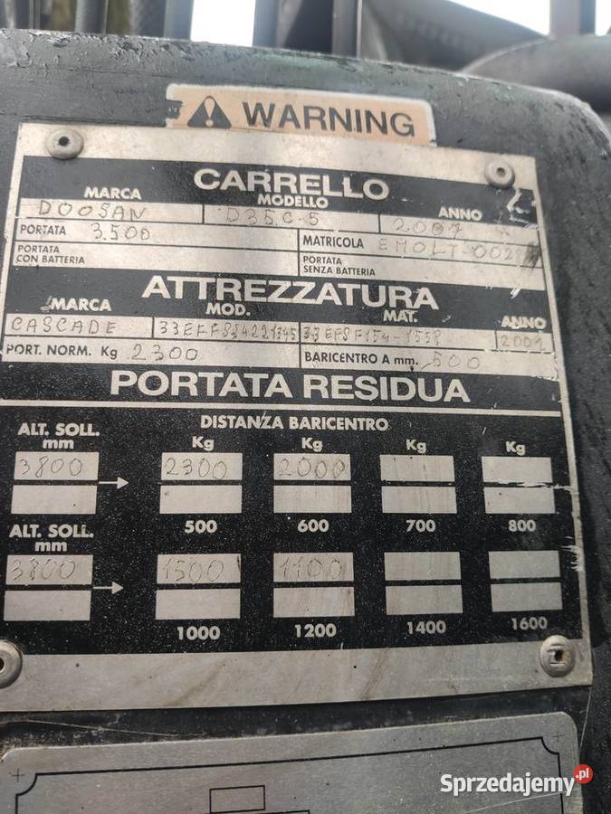 Wózek widłowy Doosan 35 t diesel 4 sekcje 2002