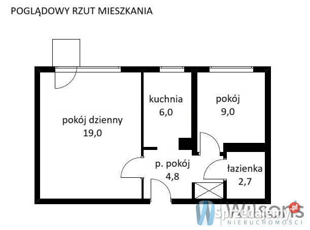 Sprzedam mieszkanie Warszawa 415m2 2 pok Rok budowy 1972