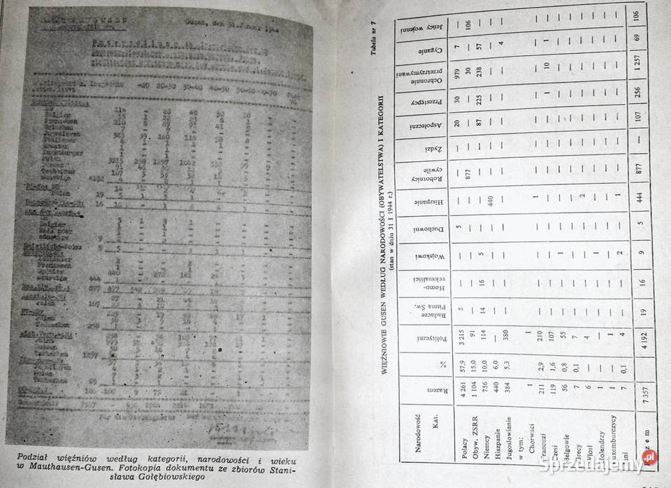 MauthausenGusen Obóz zagłady Stanisław miękka lubelskie