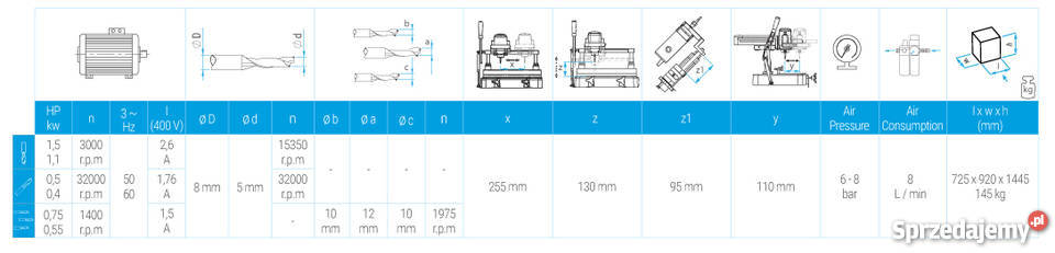 Frezarka kopiarka GALAXY III kujawsko-pomorskie Obodowo