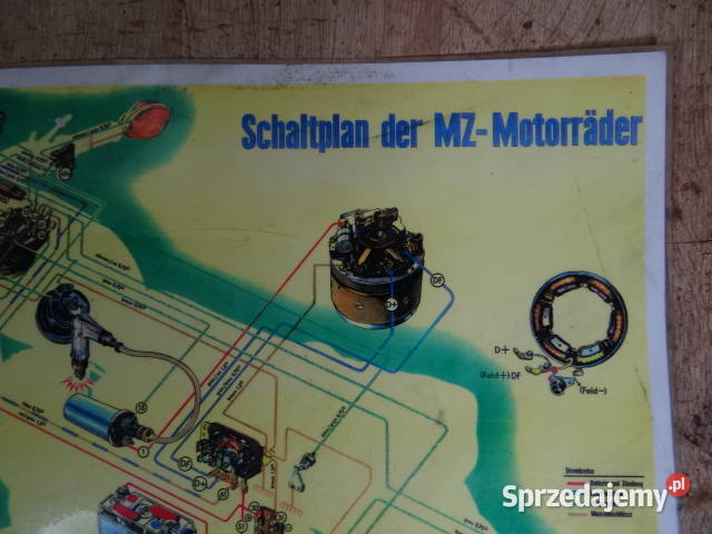 plakat instalacja elektryczna MZ ES org DDR Żary