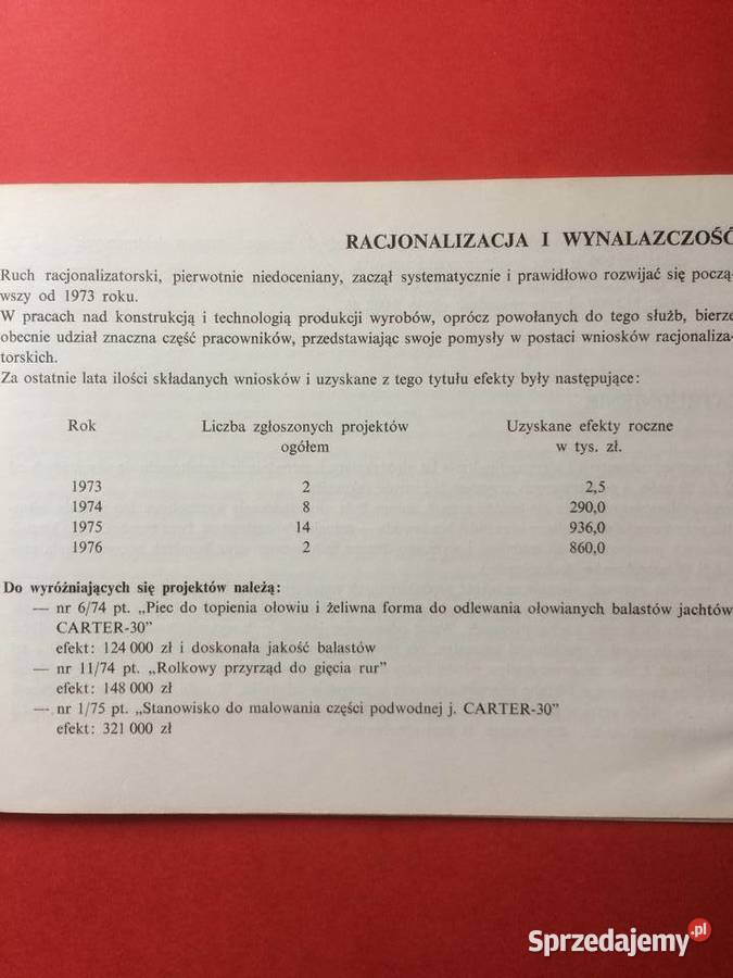 3084 Morska Stocznia Jachtowa Szczecin Antykwariat