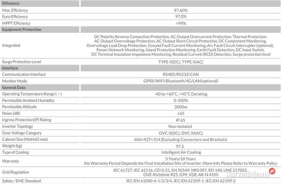 Deye Falownik hybrydowy 80kW SG02HP3 3fazowy