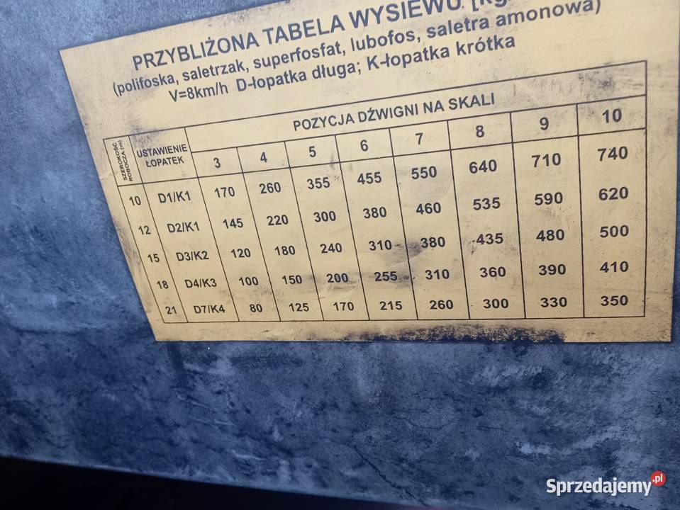 Rozsiewacz nawozów JARMET Łowicz sprzedam