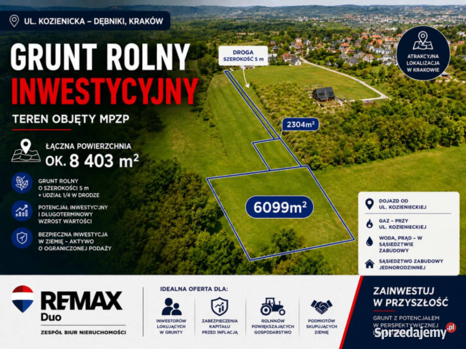 Grunt rolny inwestycyjny 8403 m Kraków małopolskie