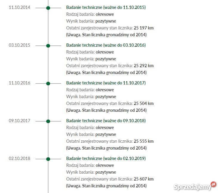 Fiat 126P 1993 Krosno sprzedam