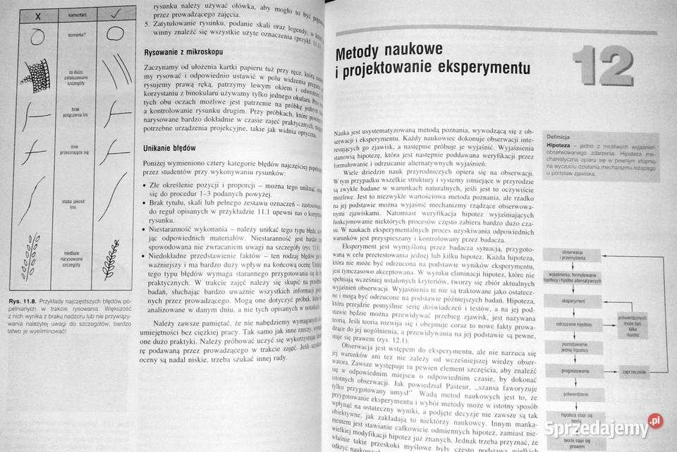 Nauki o środowisku Ćwiczenia praktyczne Allan Chełm