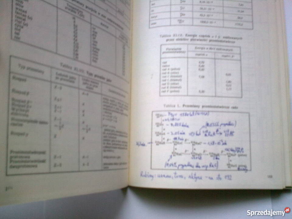 Tablice matematyczno fizyczno chemiczno Głuchołazy