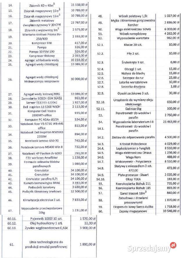Syndyk sprzeda ruchomości przedsiębiorstwie Oleksze