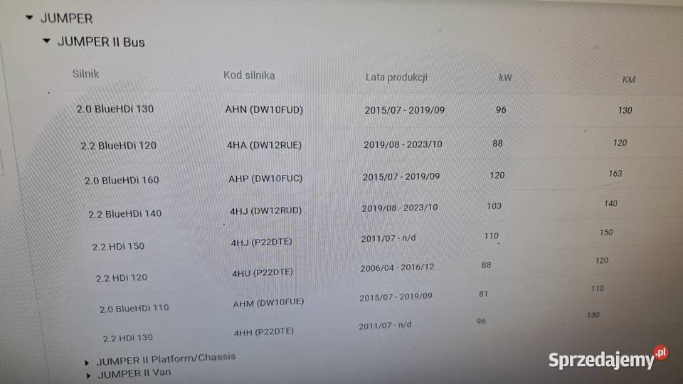 Sprzęgło LUK 626307500 Jumper Boxer Movano podkarpackie Cmolas