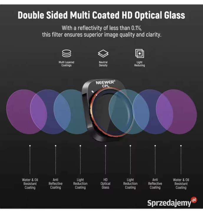 Zestaw soczewek filtrów Neewer ND DJi mini 4 pro łódzkie Łódź